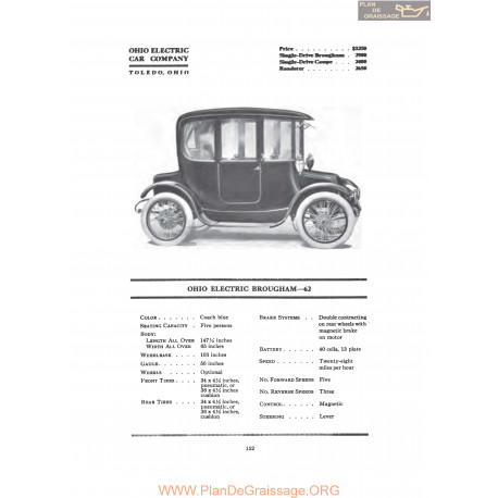 Ohio Electric Brougham 62 Fiche Info 1916