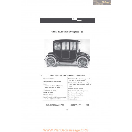 Ohio Electric Brougham 62 Fiche Info Mc Clures 1916
