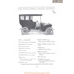 Oldsmobile A Limousine Fiche Info 1907