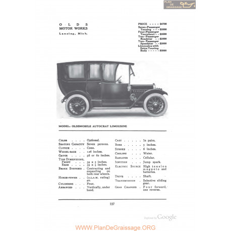 Oldsmobile Autocart Limousine Fiche Info 1912