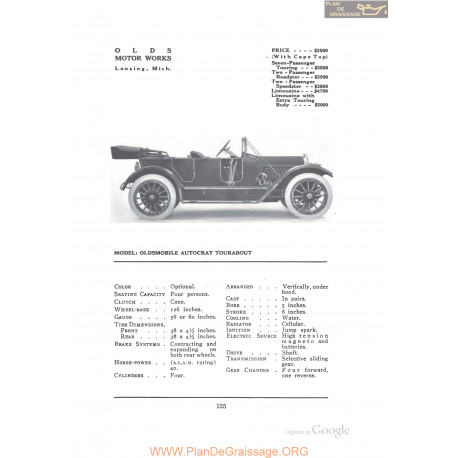 Oldsmobile Autocrat Tourabout Fiche Info 1912