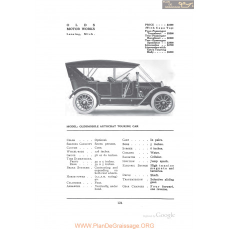 Oldsmobile Autocrat Touring Fiche Info 1912