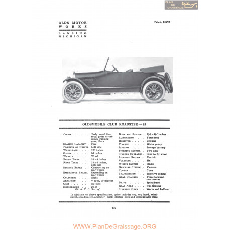Oldsmobile Club Roadster 45 Fiche Info 1917