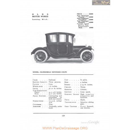 Oldsmobile Defender Coupe Fiche Info 1912