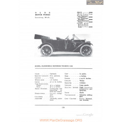 Oldsmobile Defender Touring Fiche Info 1912