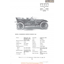 Oldsmobile Limited Touring Fiche Info 1910