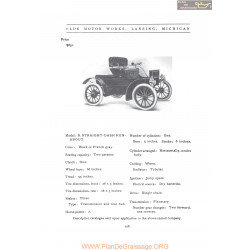 Oldsmobile Staight B Dash Run About Fiche Info 1907