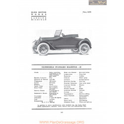 Oldsmobile Standard Roadster 45 Fiche Info 1917