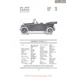 Oldsmobile Touring 37 Fiche Info 1919