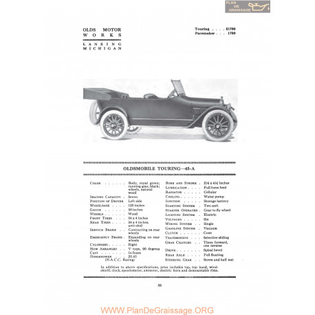 Oldsmobile Touring 45a Fiche Info 1919