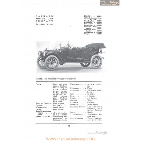 Packard 1912 Thirty Phaeton Fiche Info 1912