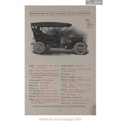 Packard 24 24 Phaeton Fiche Info 1906