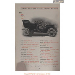 Packard 24 Double Side Fiche Info 1906