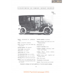 Packard 24 Landaulet Fiche Info 1906