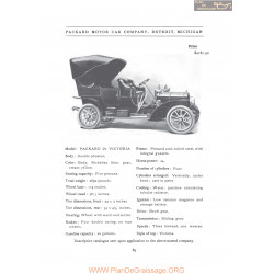 Packard 24 Victoria Fiche Info 1906