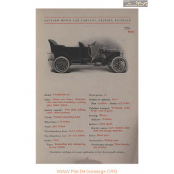 Packard 30 Fiche Info 1907
