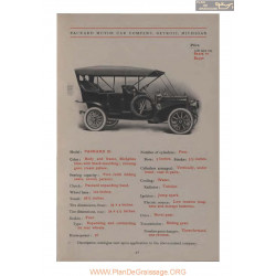Packard 30 Five Persons Fiche Info 1907