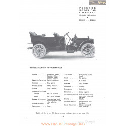 Packard 30 Touring Fiche Info 1910
