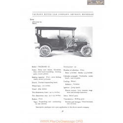 Packard 30 V2 Fiche Info 1907