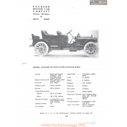 Packard 30 With Close Coupled Body Fiche Info 1910