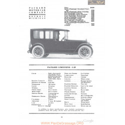 Packard Limousine 3 25 Fiche Info 1918