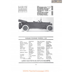 Packard Standard Touring 2 35 Fiche Info 1917