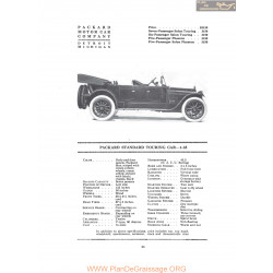 Packard Standard Touring Car 1 35 Fiche Info 1916