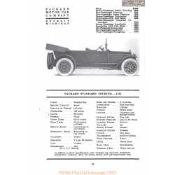 Packard Standard Tourng 2 35 Fiche Info 1917