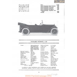 Packard Touring 3 35 Fiche Info 1918