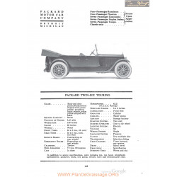 Packard Twin Six Touring Fiche Info 1920