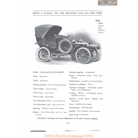 Panhard Levassor Smith & Mabley Fiche Info 1906