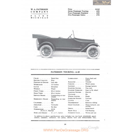 Paterson Touring 6 45 Fiche Info 1918