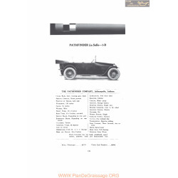 Pathfinder La Salle 1b Fiche Info Mc Clures 1916