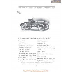 Peerless 14 Roadster Fiche Info 1906