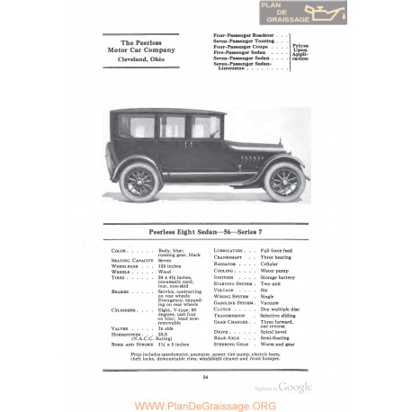 Peerless Eight Sedan 56 Series 7 Fiche Info 1922