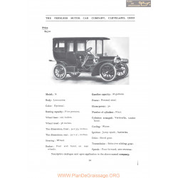 Peerless Model 14 Limousine Fiche Info 1906