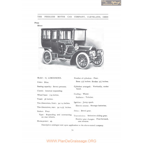 Peerless Model 15 Limousine Fiche Info 1907