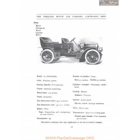Peerless Model 15 Touring Fiche Info 1907