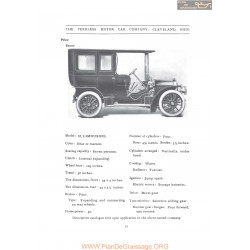 Peerless Model 16 Limousine Fiche Info 1907