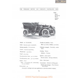 Peerless Model 16 Touring Fiche Info 1907