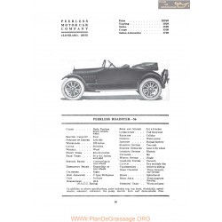 Peerless Roadster 56 Fiche Info 1919