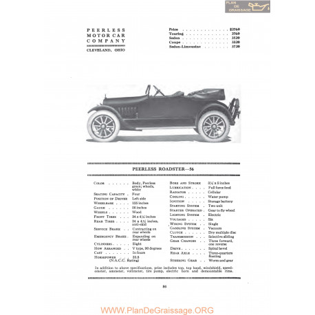 Peerless Roadster 56 Fiche Info 1919