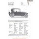 Peerless Roadster Fiche Info 1920