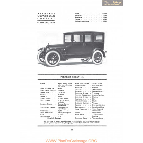 Peerless Sedan 56 Fiche Info 1919