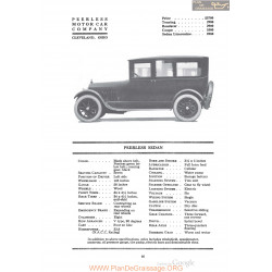 Peerless Sedan Fiche Info 1920