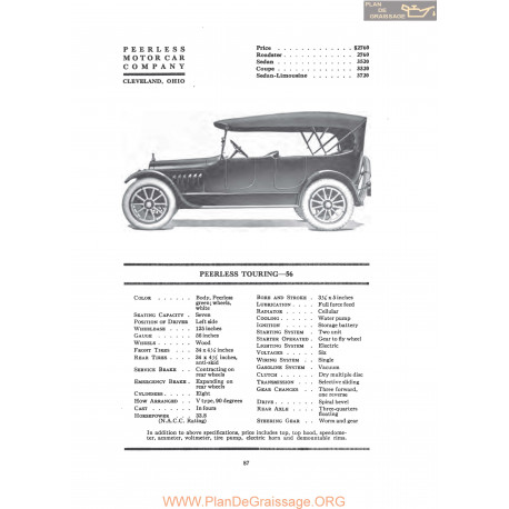 Peerless Touring 56 Fiche Info 1919