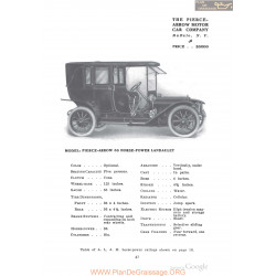 Pierce Arrow 36 Horse Power Landaulet Fiche Info 1910
