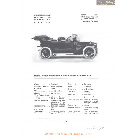 Pierce Arrow 36hp Five Passenger Touring Fiche Info 1912
