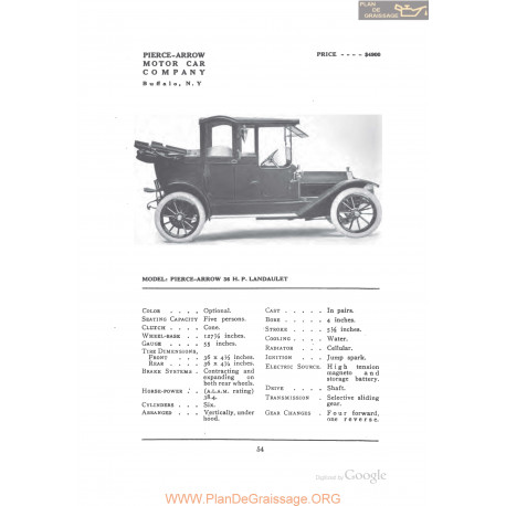 Pierce Arrow 36hp Landaulet Fiche Info 1912