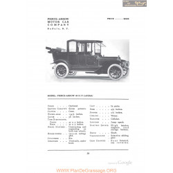 Pierce Arrow 48hp Landau Fiche Info 1912